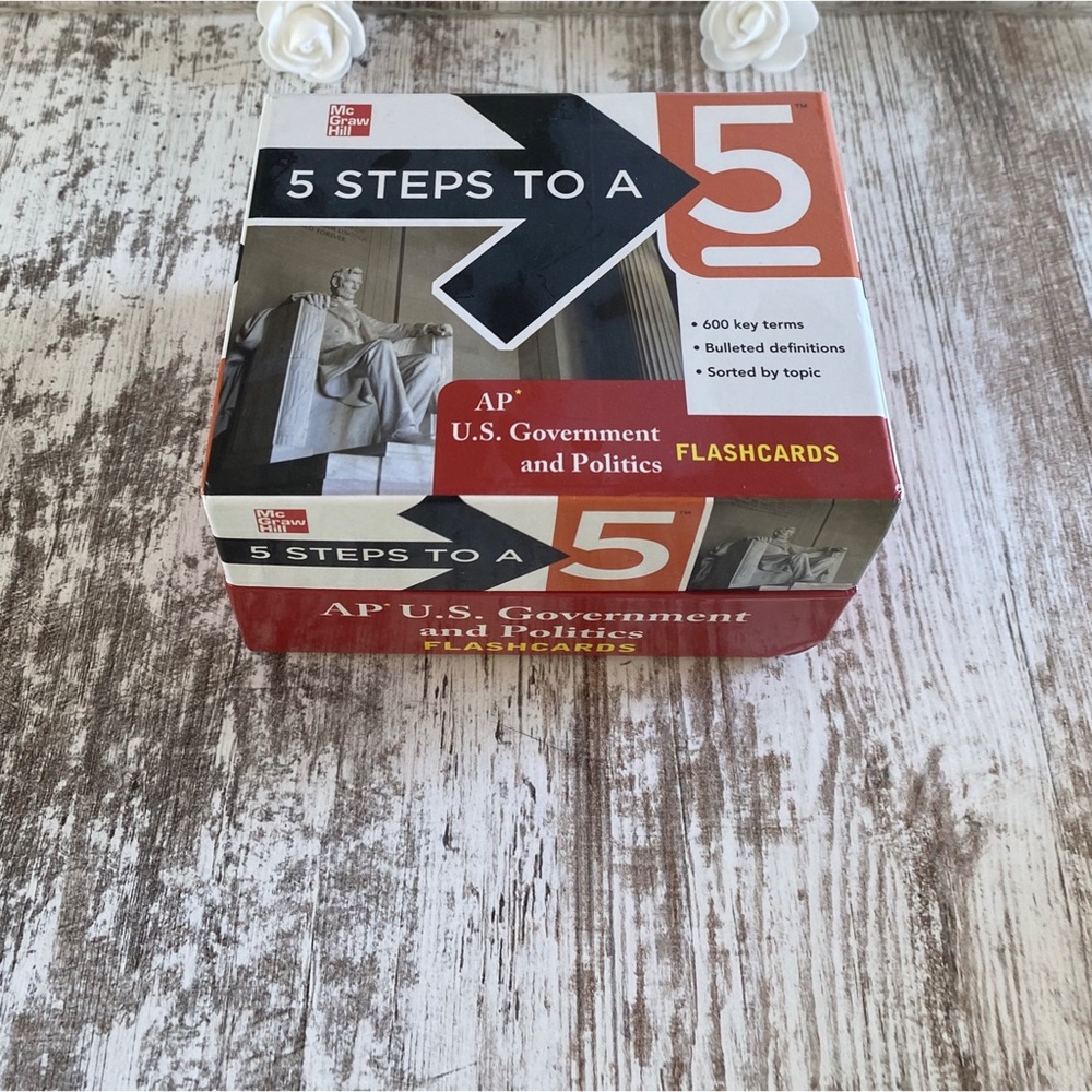 McGraw Hill AP U.S. Government and Politics 5 steps to a 5 flashcards